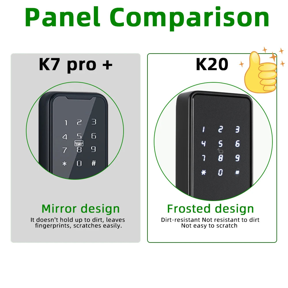 K20 Biometric Fingerprint Smart Door Lock