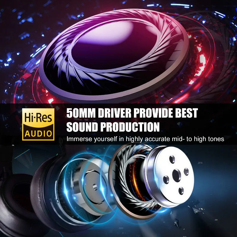 OneOdio Studio Pro 50 Wired DJ Headphones with Mic