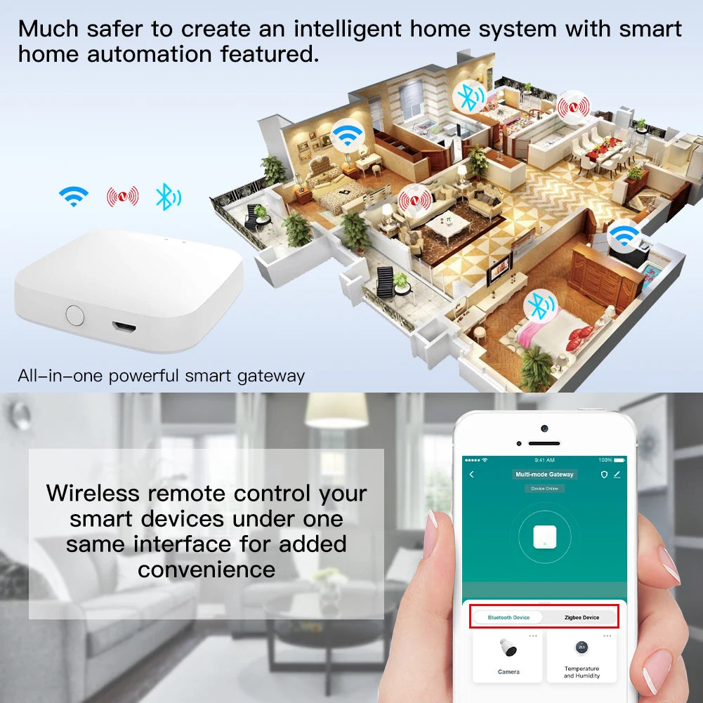 MOES Multi-mode Smart Gateway ZigBee WiFi Bluetooth Mesh Hub Work with Tuya Smart App Voice Control via Alexa Google Home