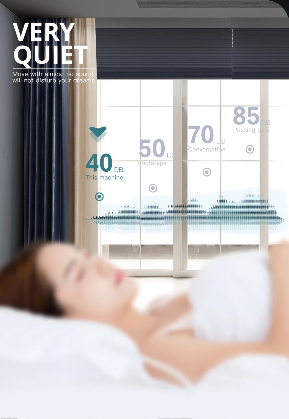 Zigbee Smart Roller Shade Motor