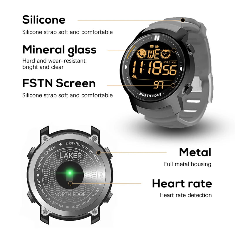 Men & Women Waterproof Smartwatch