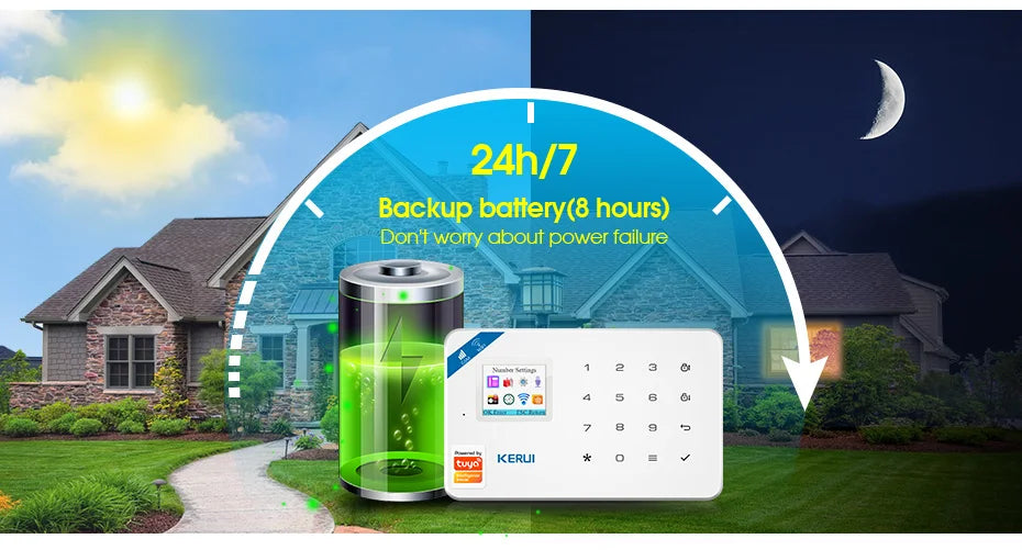 W181 Tuya Smart WiFi GSM Home Alarm