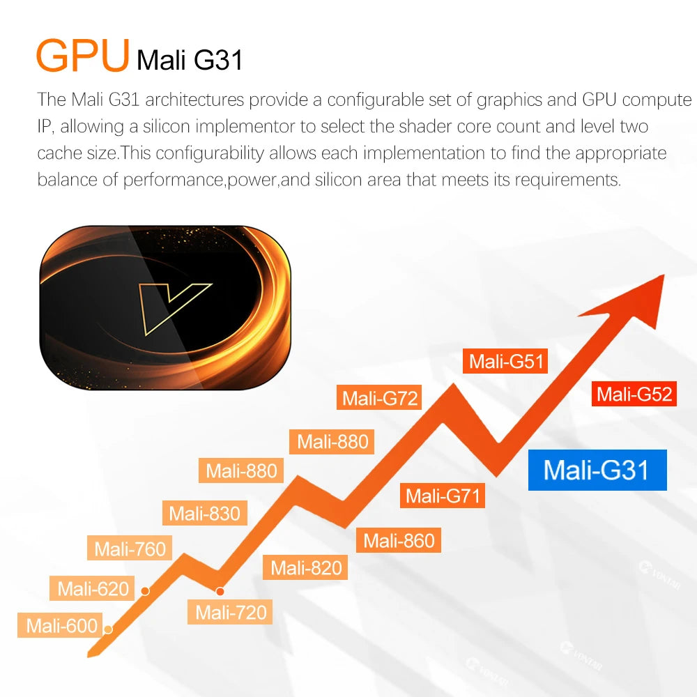 VONTAR X3 Android 9 TV Box 4GB 32GB 8K Media Player