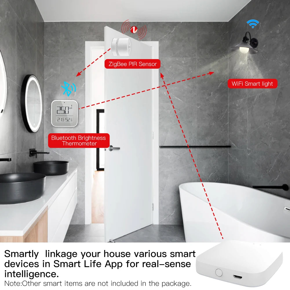 MOES Multi-mode Smart Gateway ZigBee WiFi Bluetooth Mesh Hub Work with Tuya Smart App Voice Control via Alexa Google Home