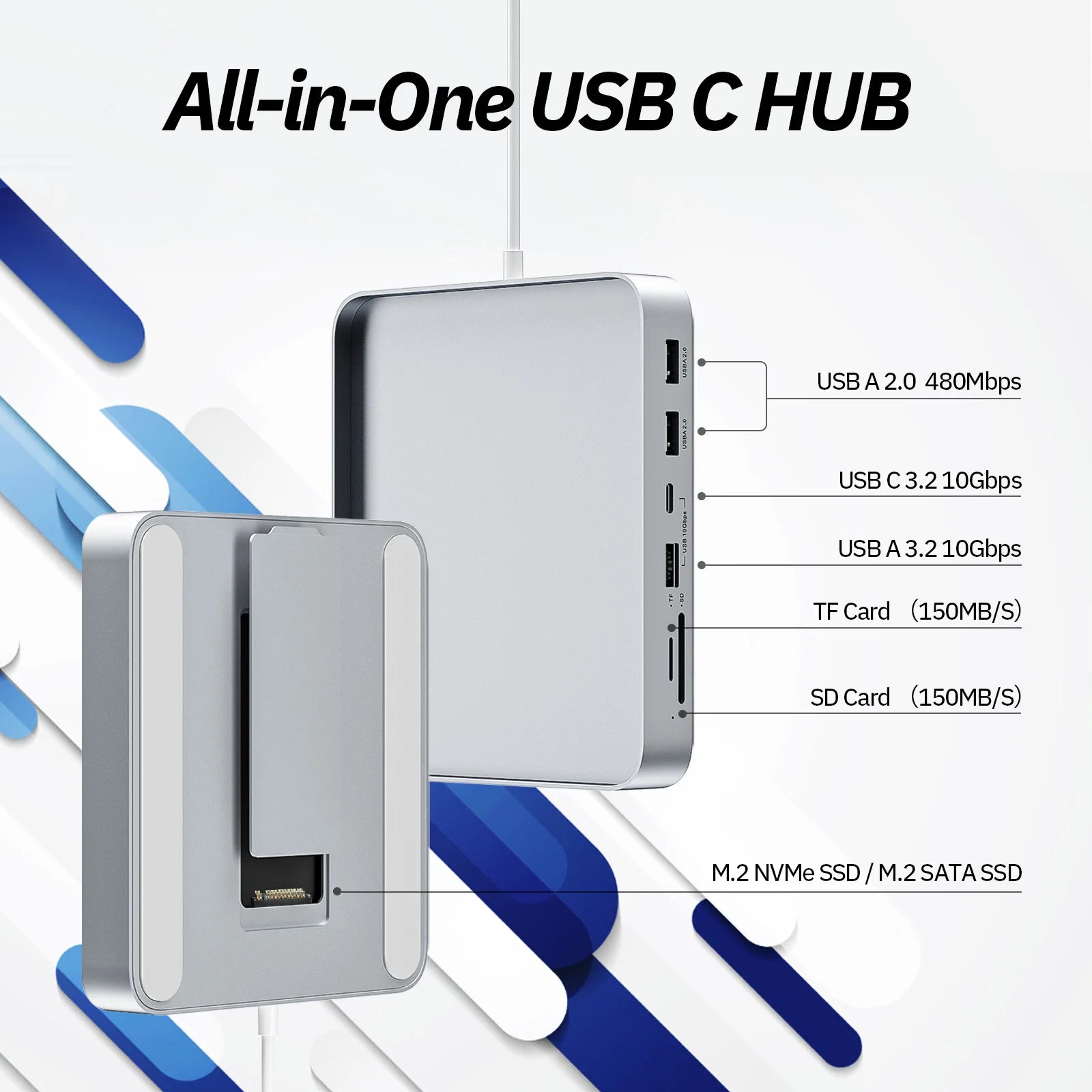 Minisopuru USB-C Hub for iMac 24" (2021–2024) with NVMe SSD Support