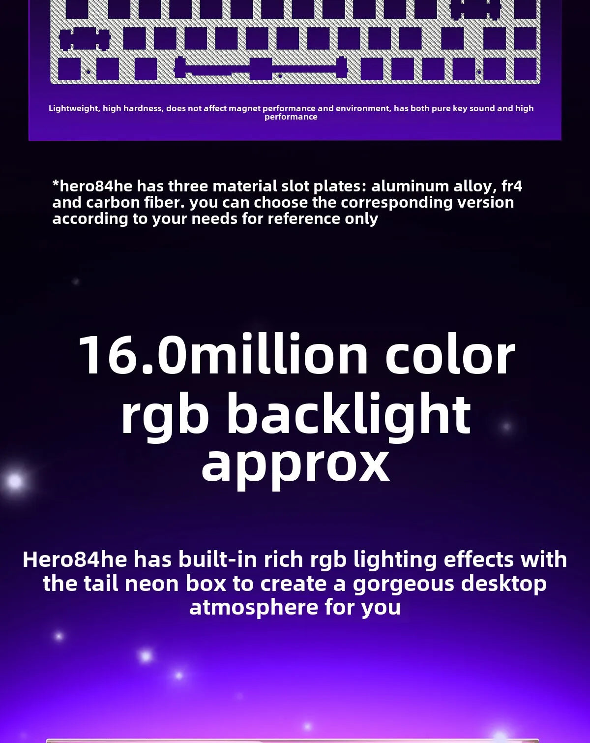 HERO84 HE Wired Mechanical Keyboard