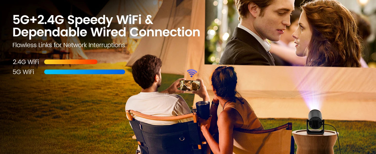 Wimius L1 Mini Portable Projector 1080P Android 11