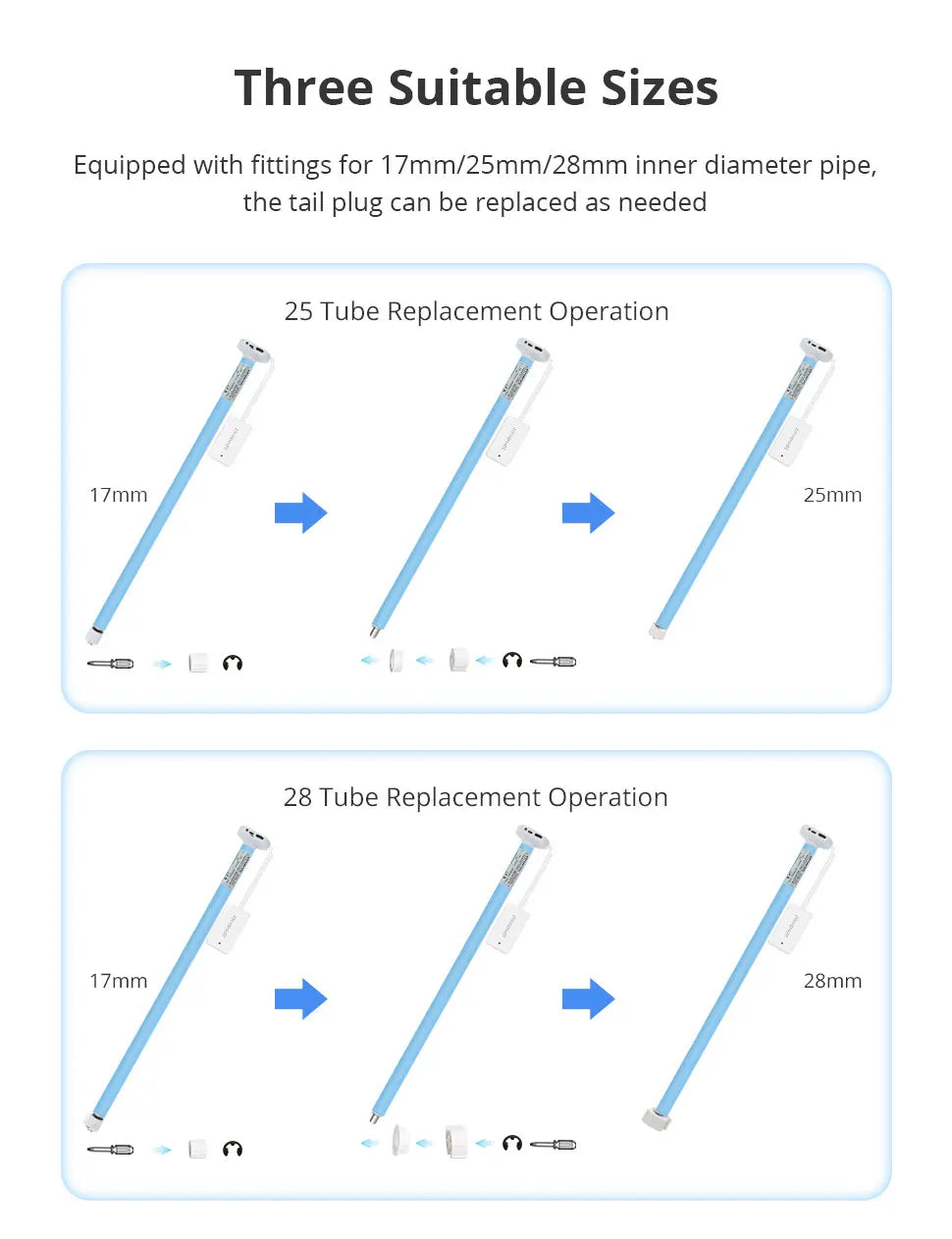 Zigbee Smart Roller Shade Motor