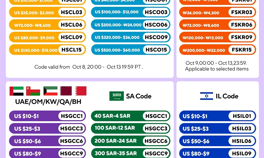 MX120 360mm ARGB Modular PC Fan