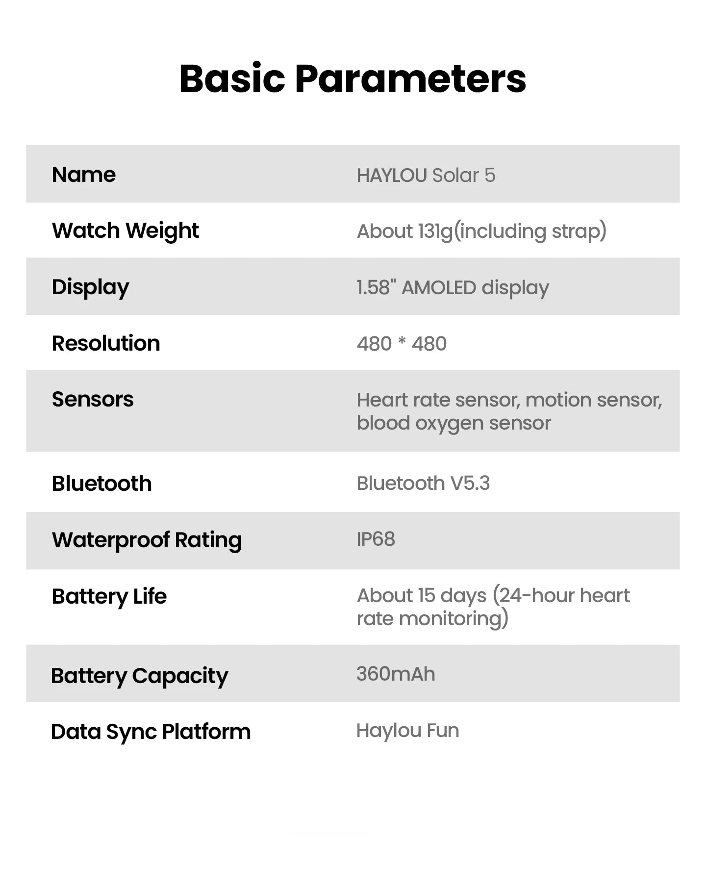Solar 5 Voice Calling Smartwatch