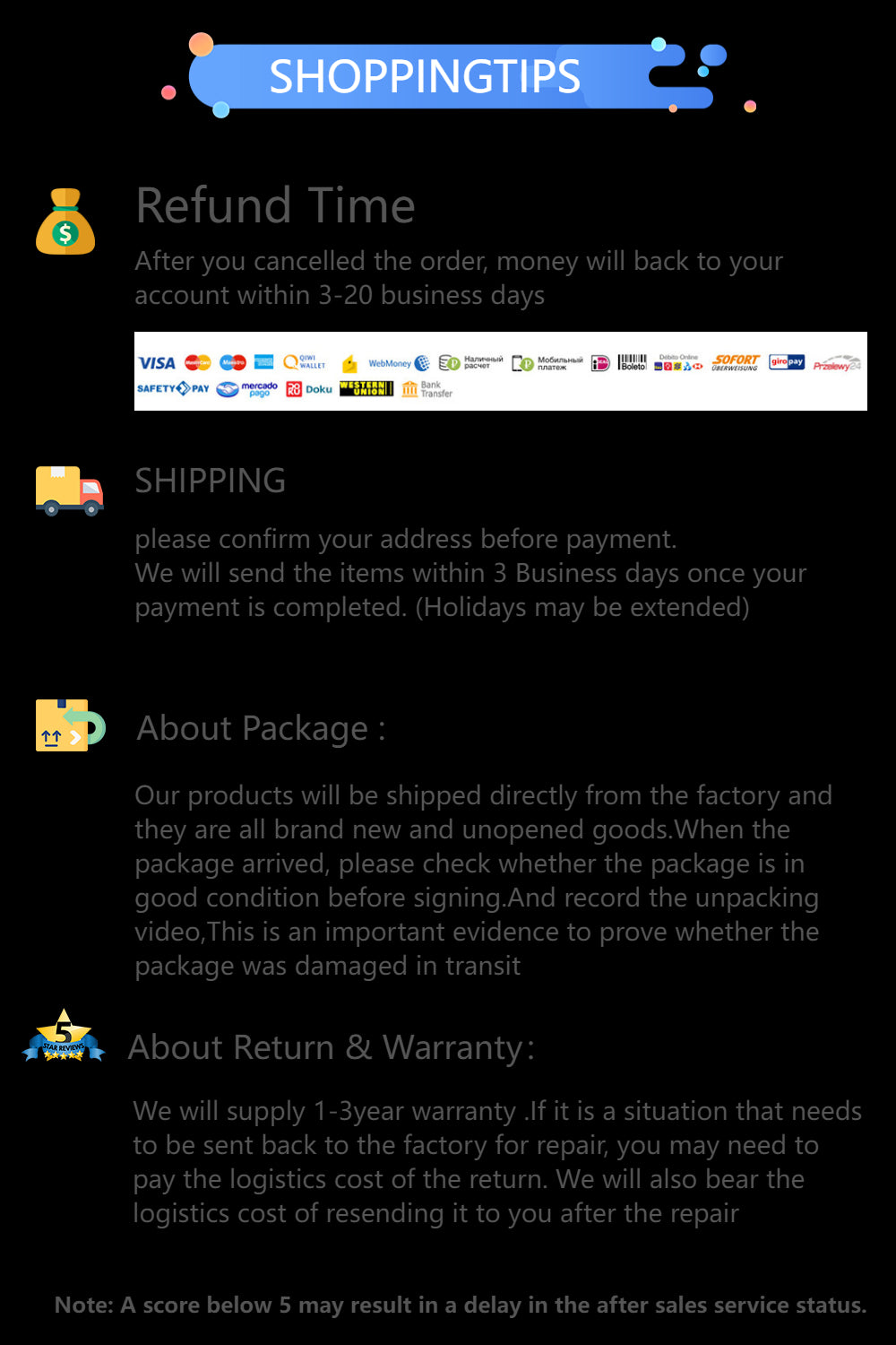 AM12 120mm ARGB PC Cooling Fan Kit