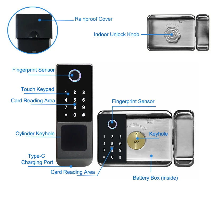 Tuya WiFi Fingerprint Smart Door Lock