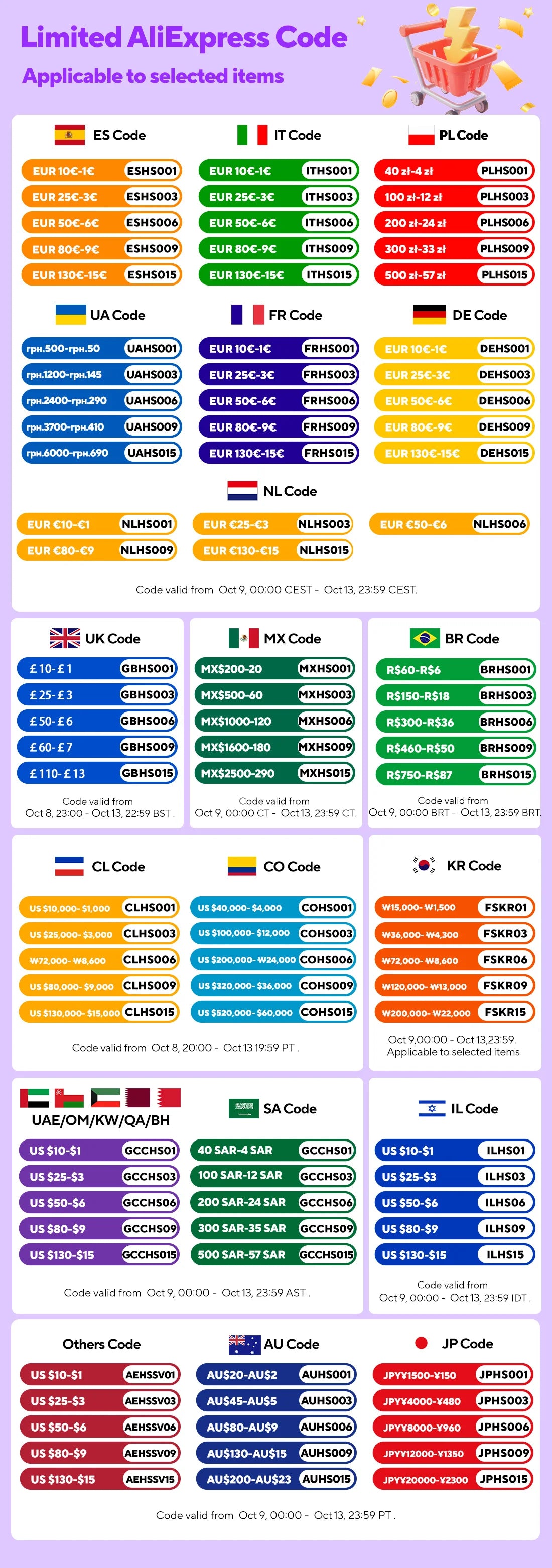 R1 HiFi Audio Music Player