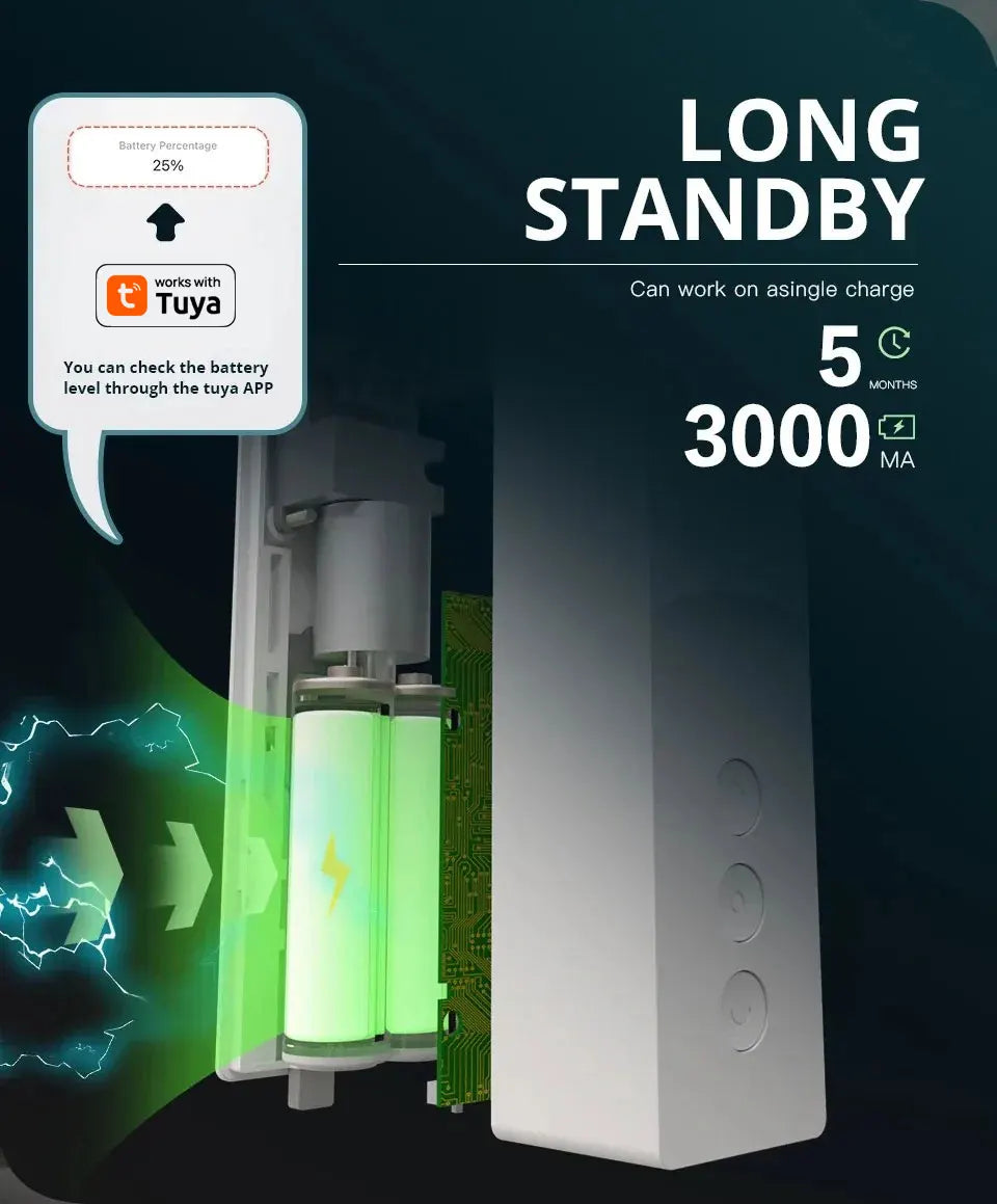 Zigbee Smart Roller Shade Motor