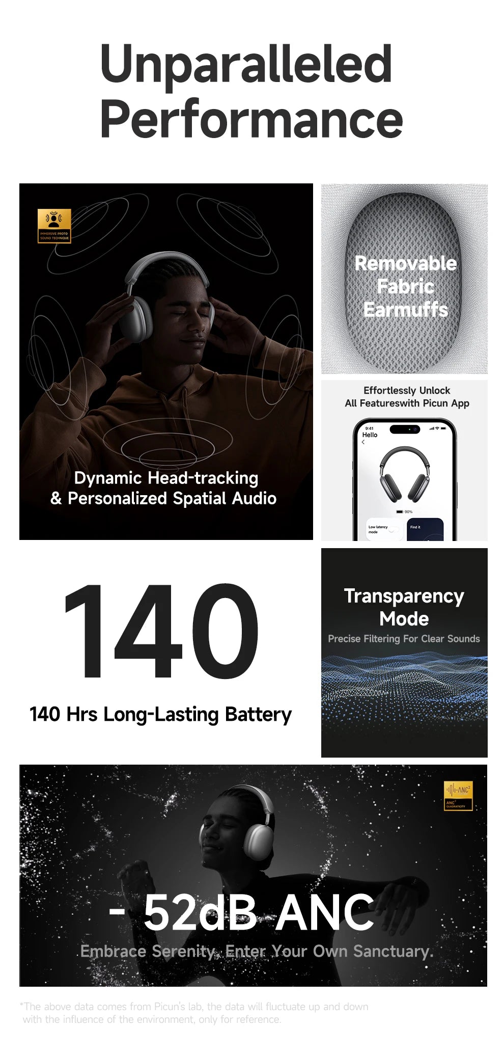 F8 Pro ANC Wireless Headphones