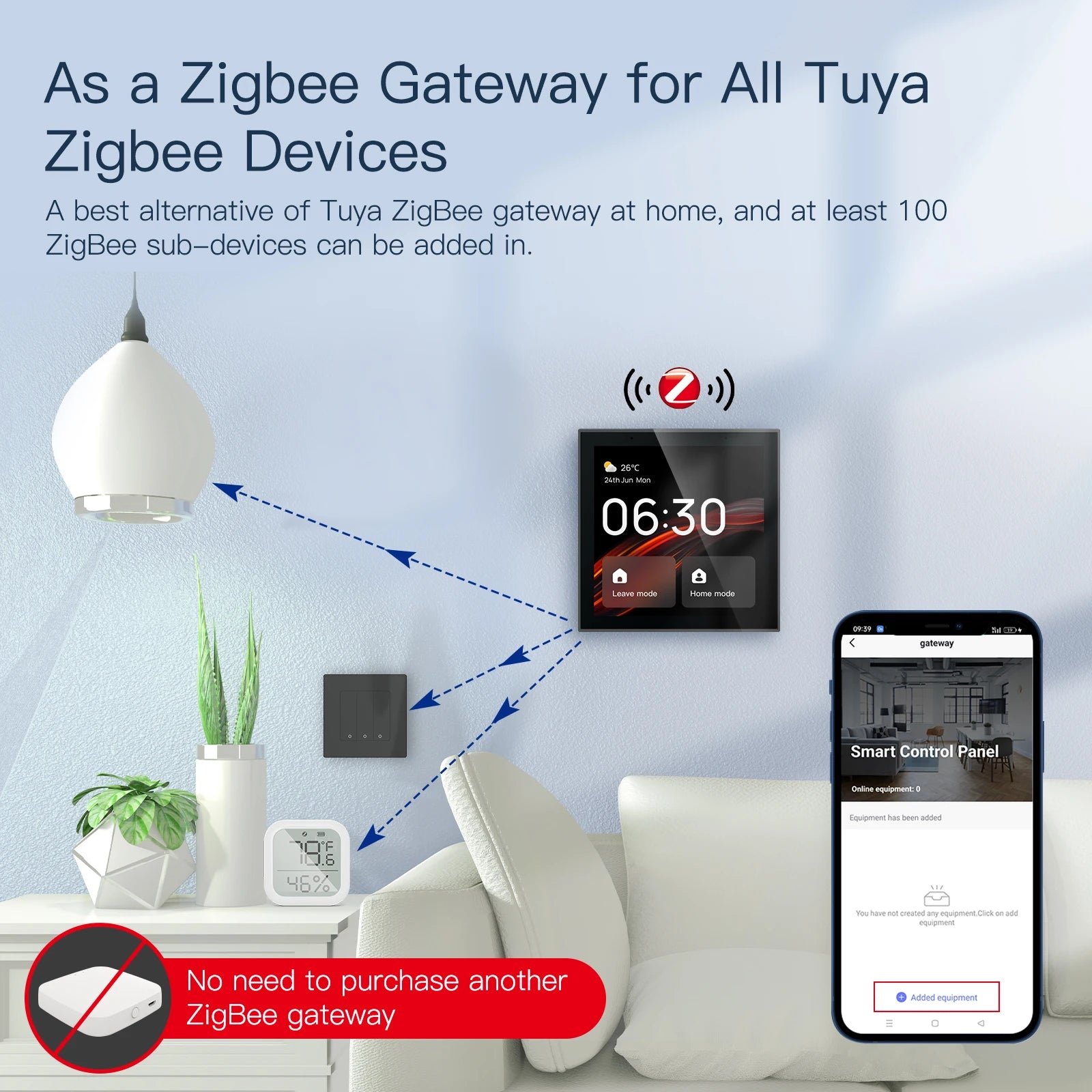 Tuya WiFi Smart Touch Control Panel