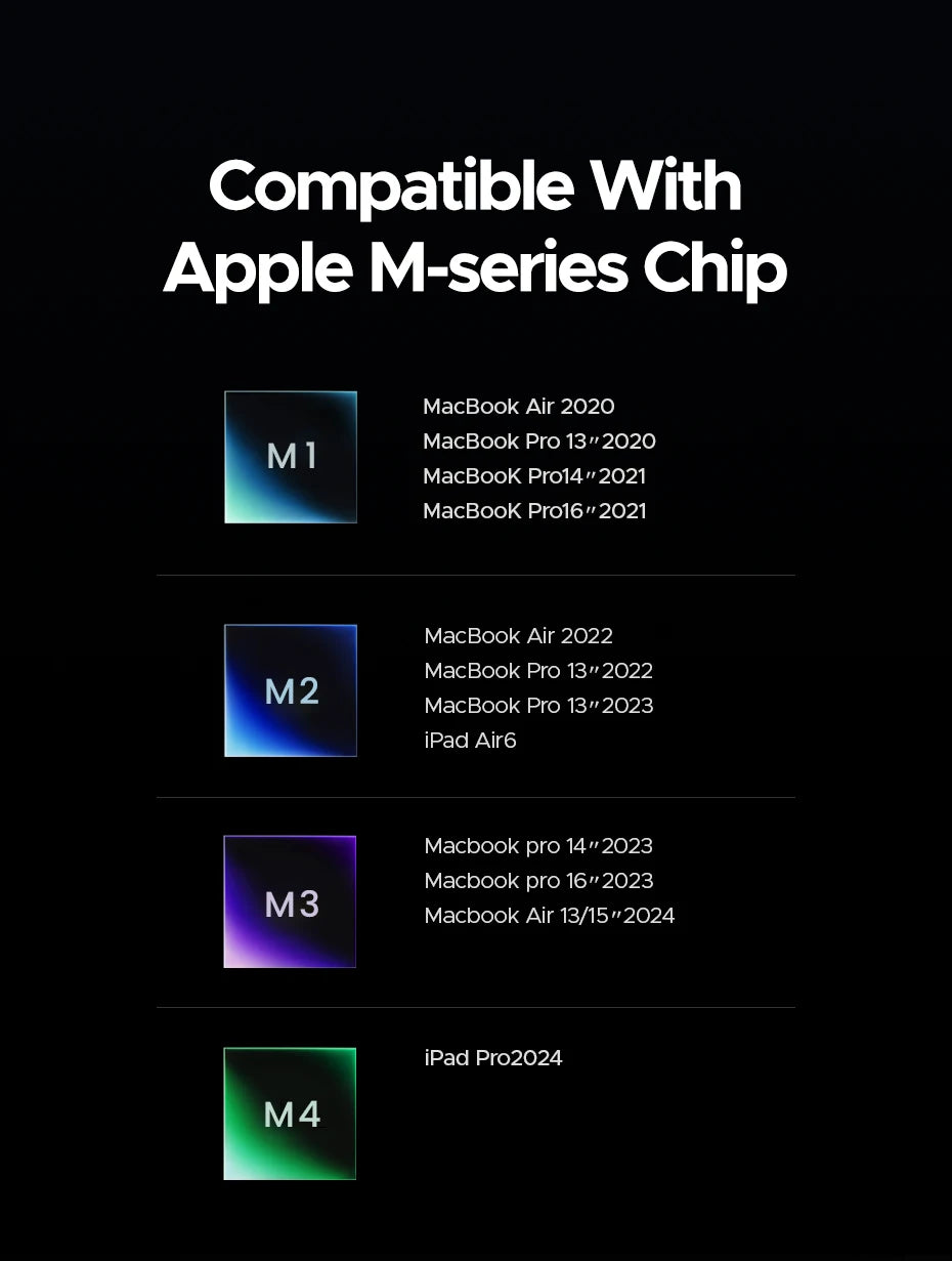 Uno 7-in-1 USB-C Hub Docking Station