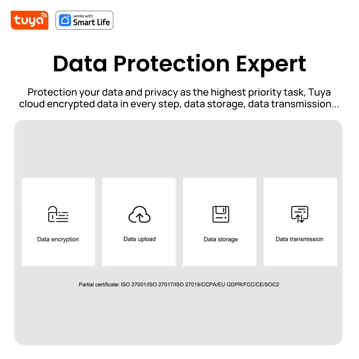 Tuya 1080p Wi-Fi Smart Security Camera