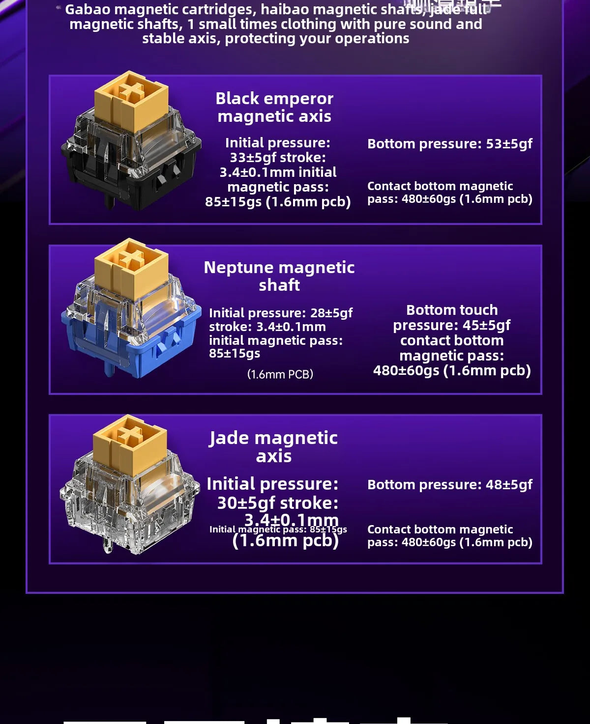 HERO84 HE Wired Mechanical Keyboard