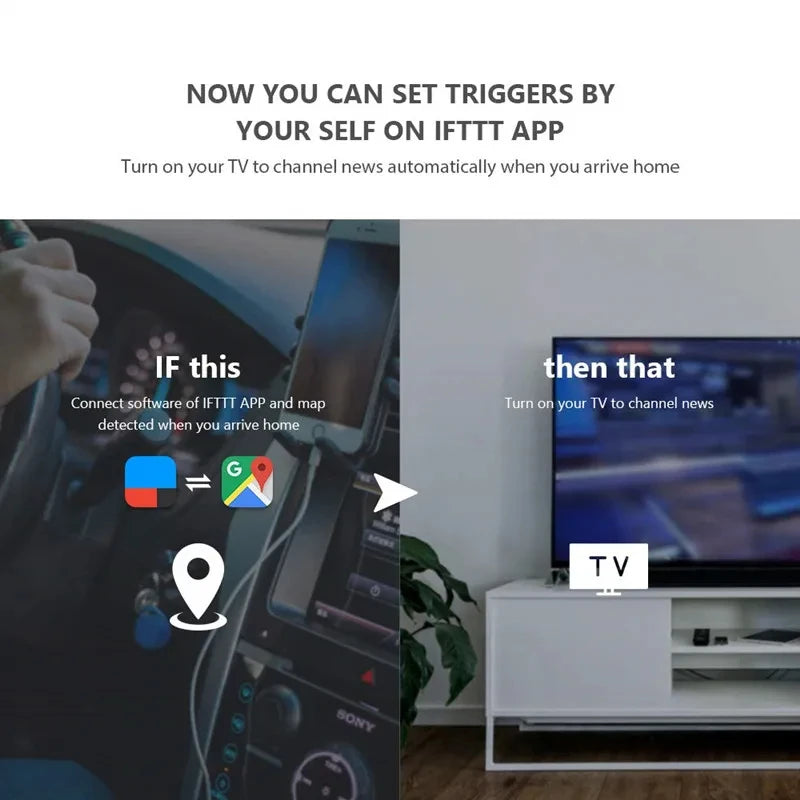 RM4 Pro Smart Universal Remote