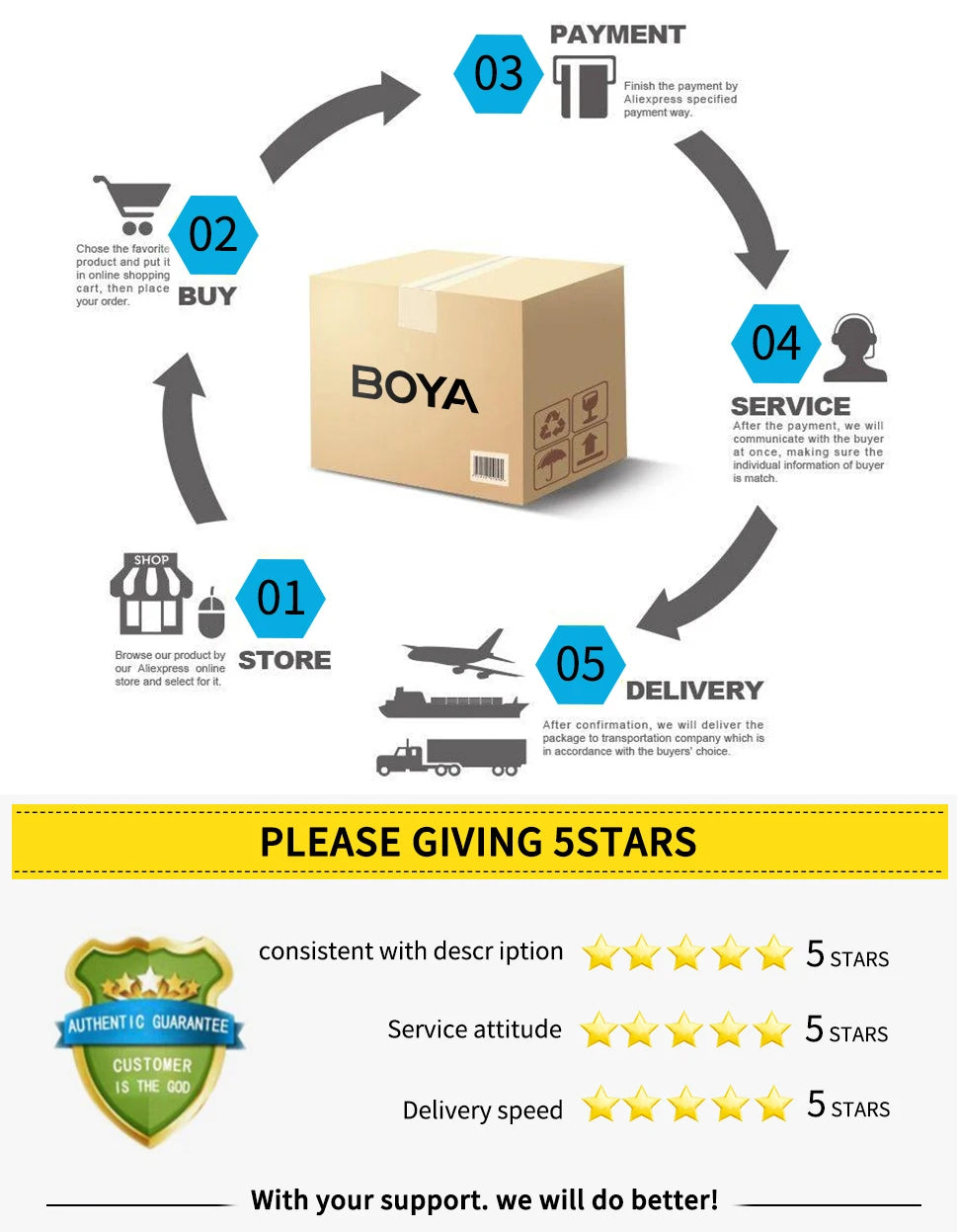 BY-V3 Wireless Lavalier Microphone