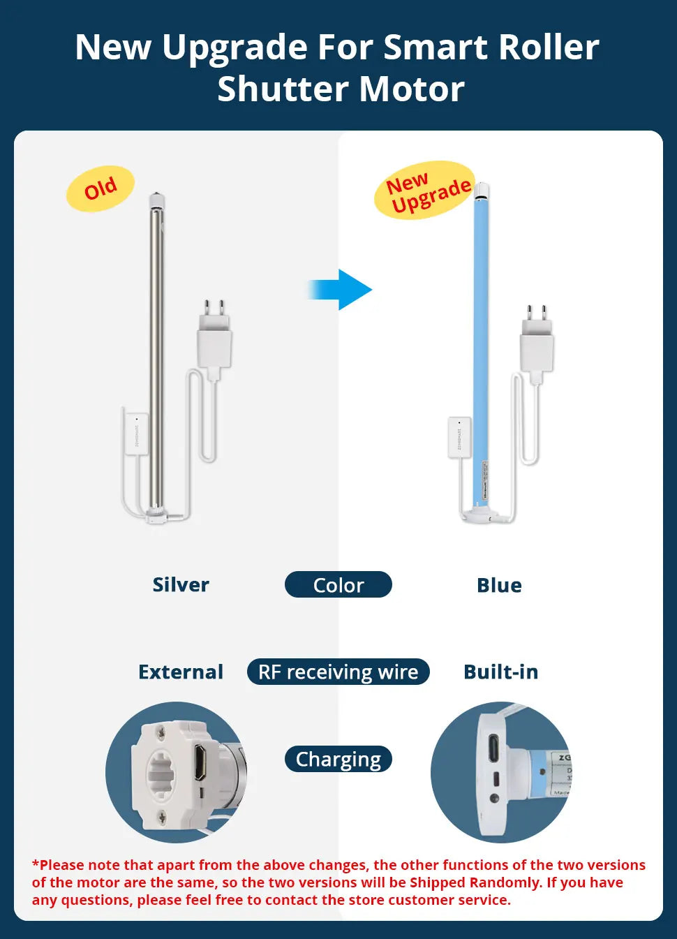 Zigbee Smart Roller Shade Motor