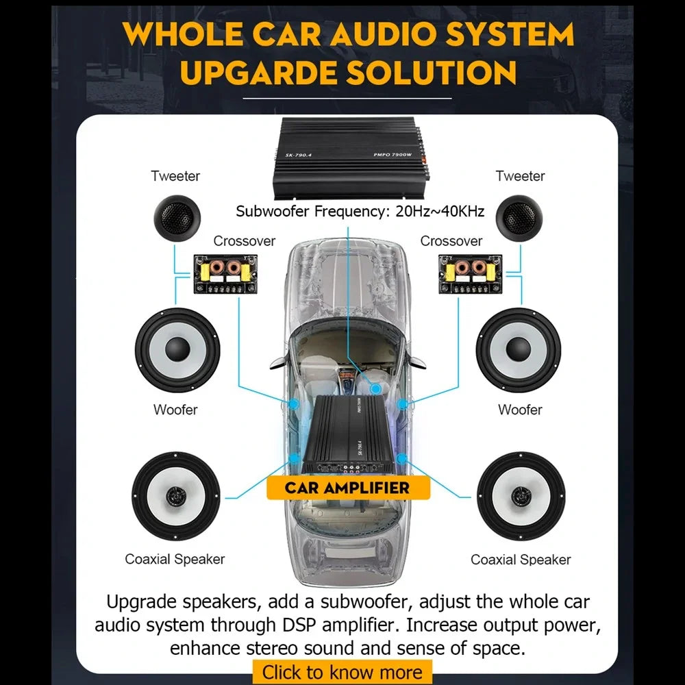 SK-790.4 4-Channel Car Amplifier