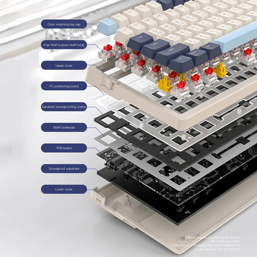 Wireless Mechanical Keyboard 100-Key