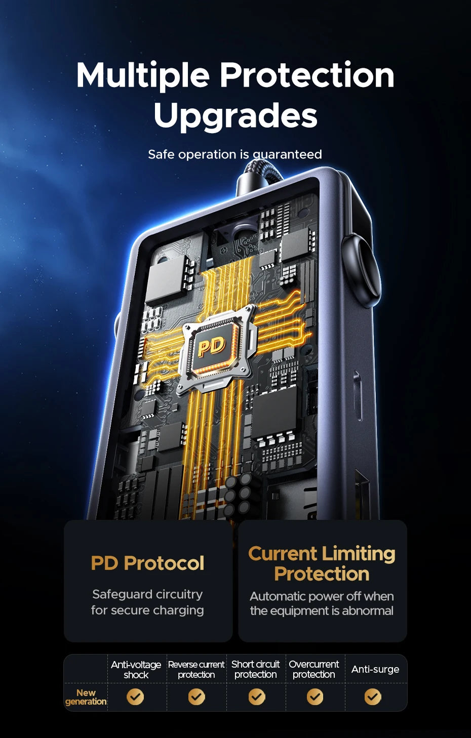 Uno 7-in-1 USB-C Hub Docking Station