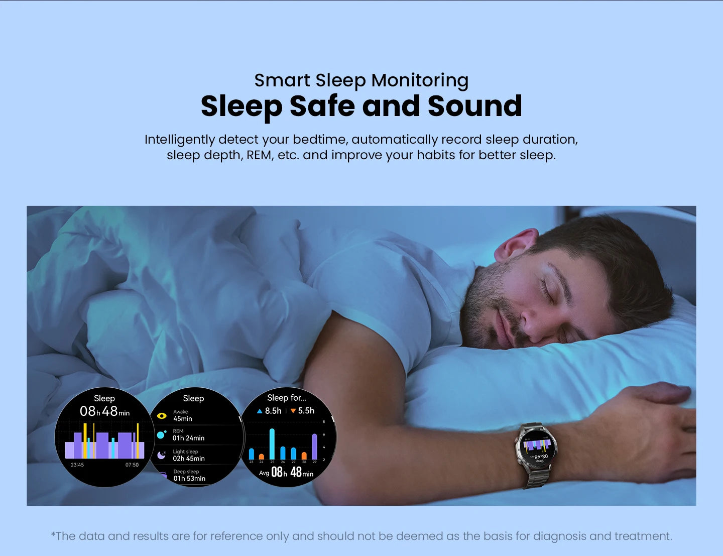 Solar 5 Voice Calling Smartwatch