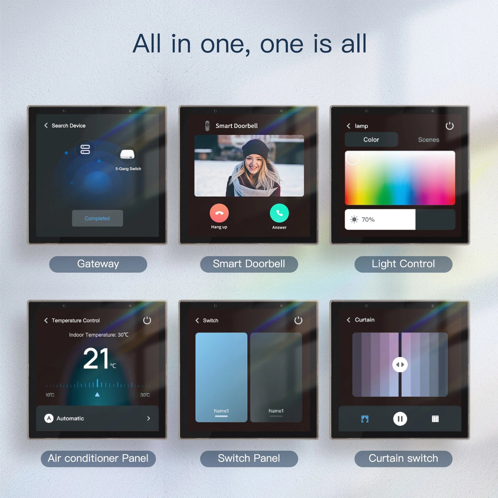 Tuya WiFi Smart Touch Control Panel