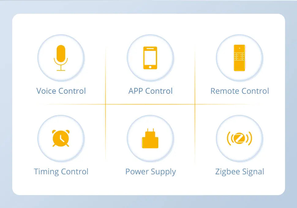 Zigbee Smart Roller Shade Motor