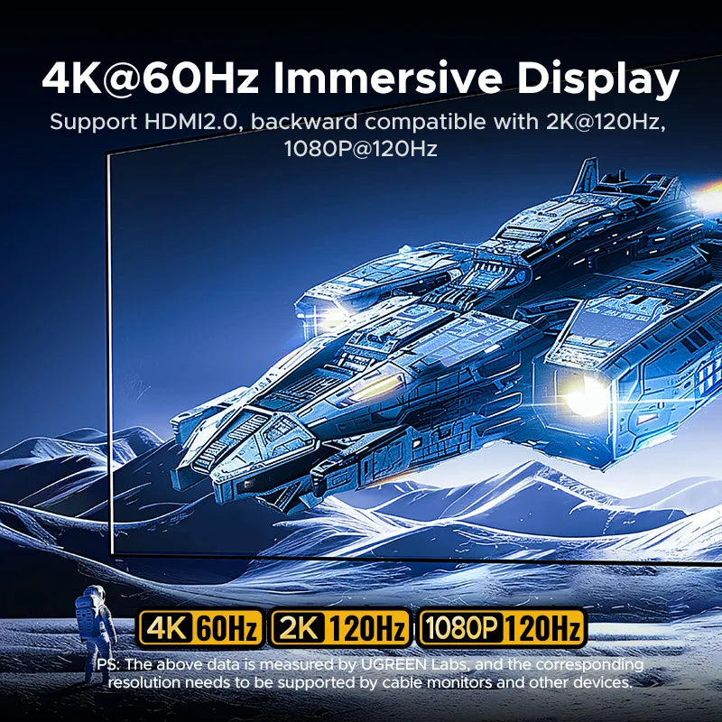 Uno 7-in-1 USB-C Hub Docking Station