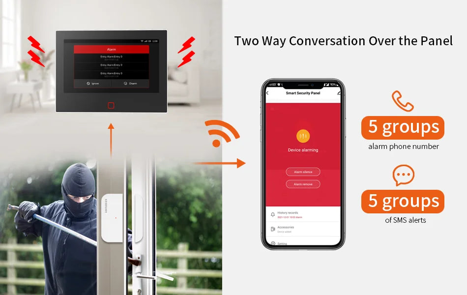 Staniot 7" WiFi 4G Smart Alarm System