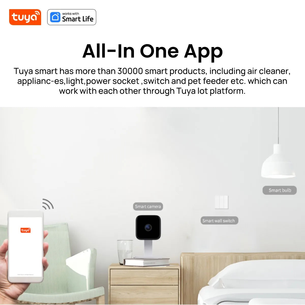 Tuya 1080p Wi-Fi Smart Security Camera
