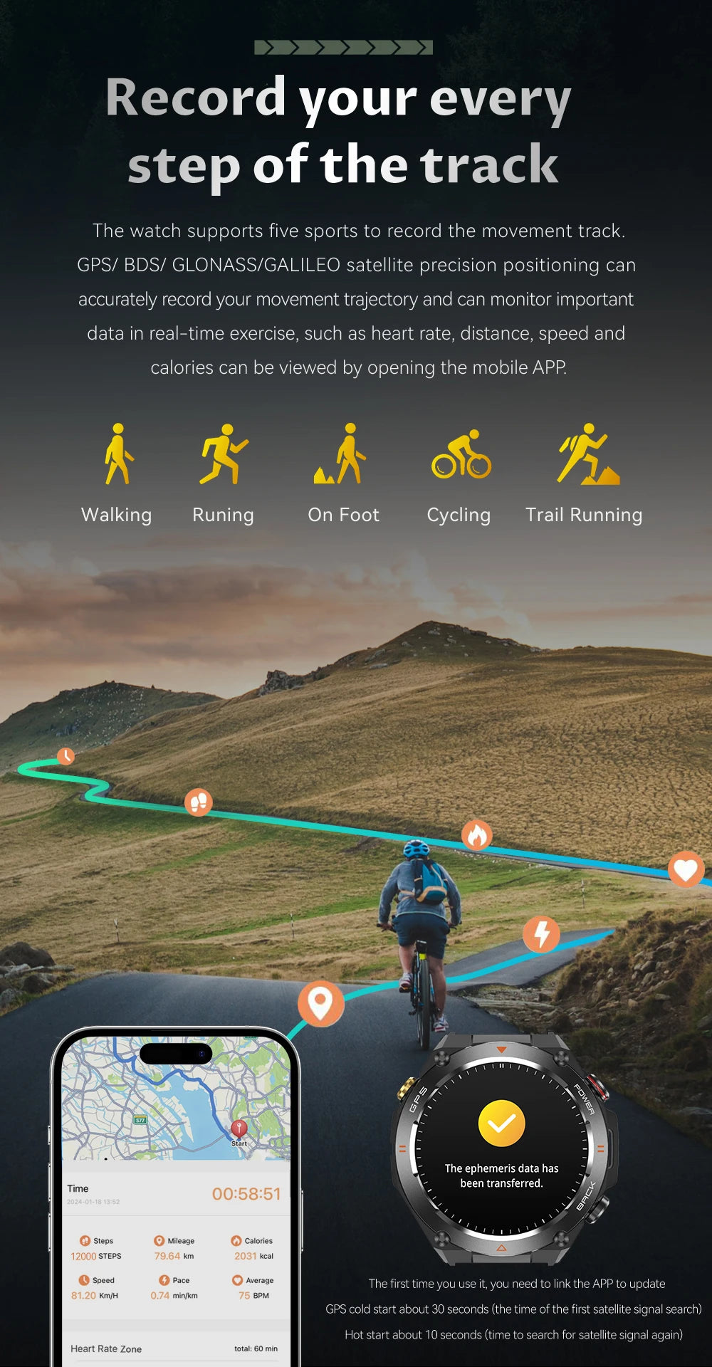 V75 GPS Smartwatch 2024