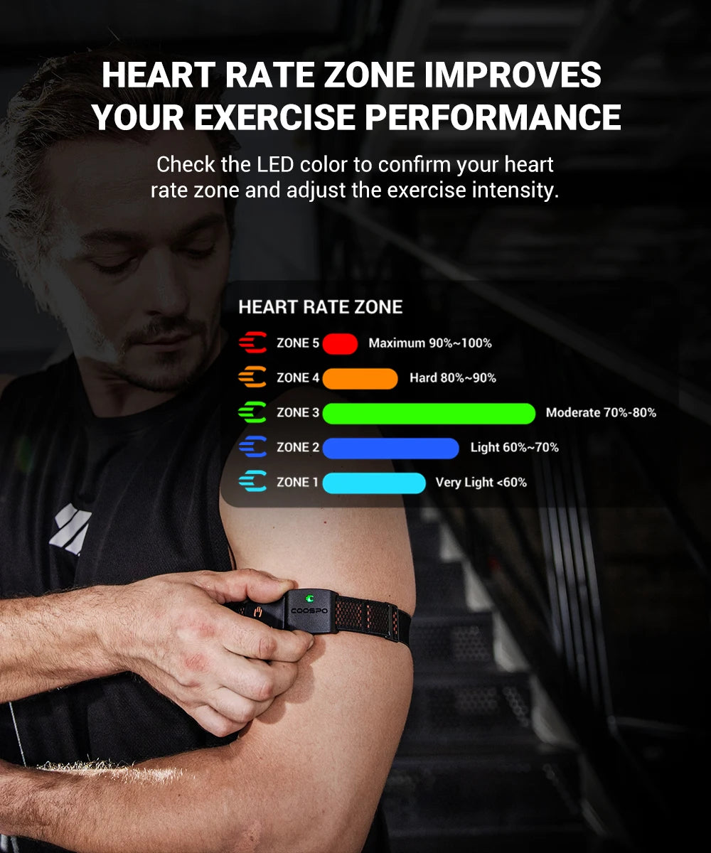 HW9 Armband Heart Rate Monitor