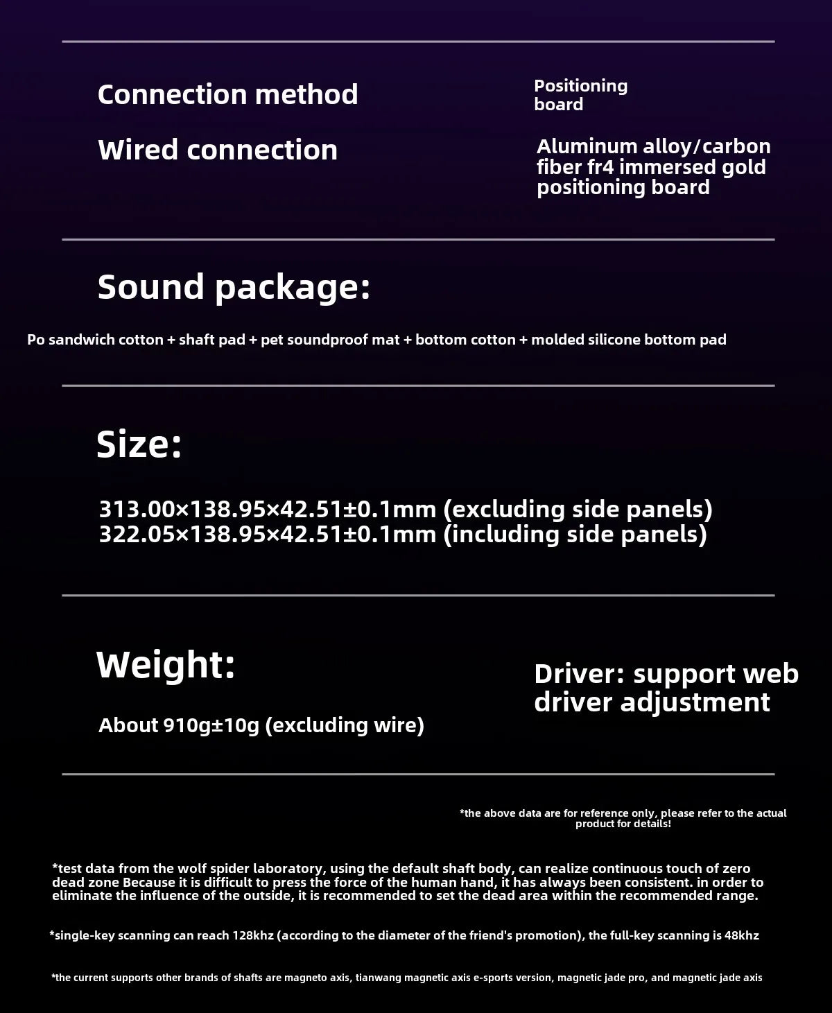 HERO84 HE Wired Mechanical Keyboard