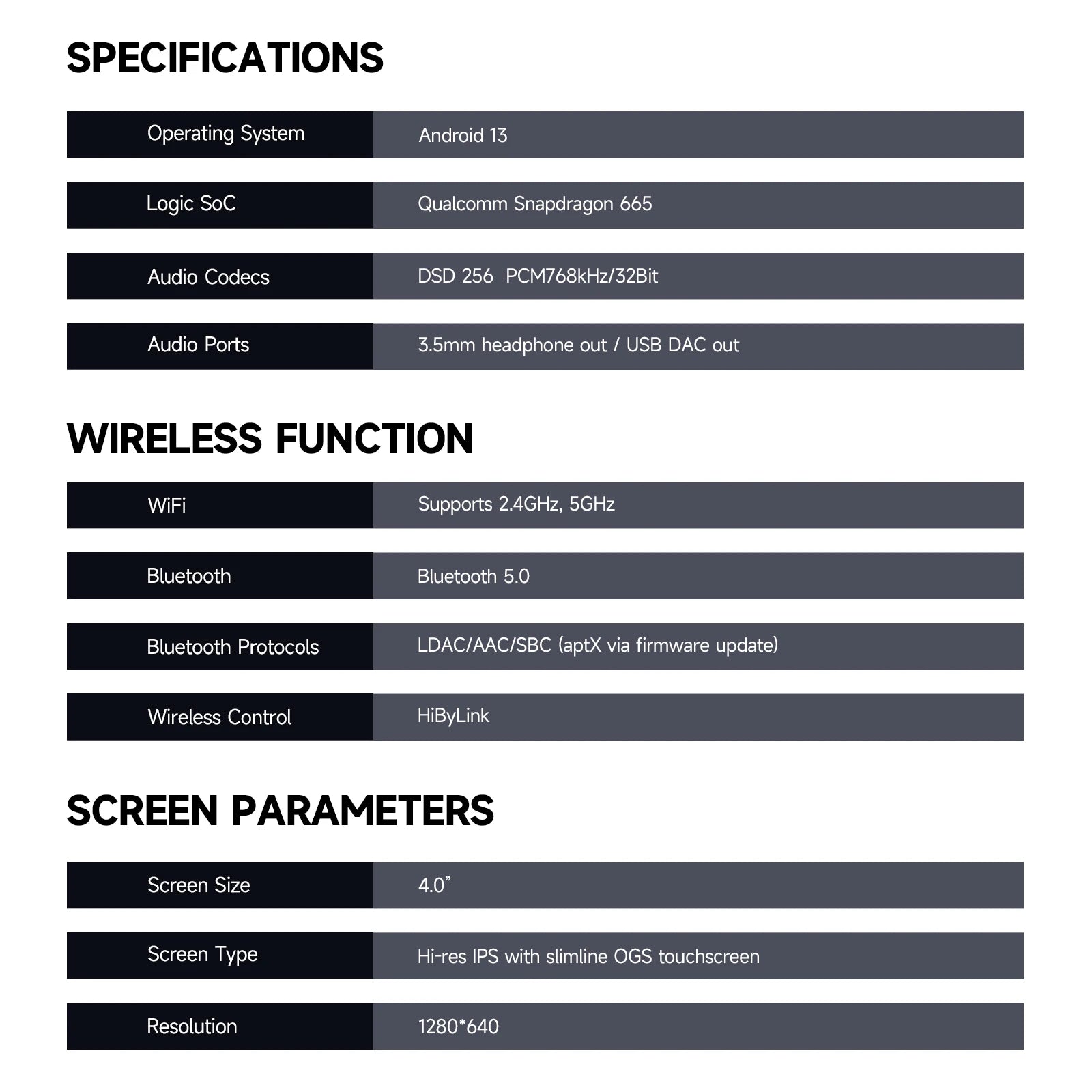 Digital M300 Android 13 Music Player