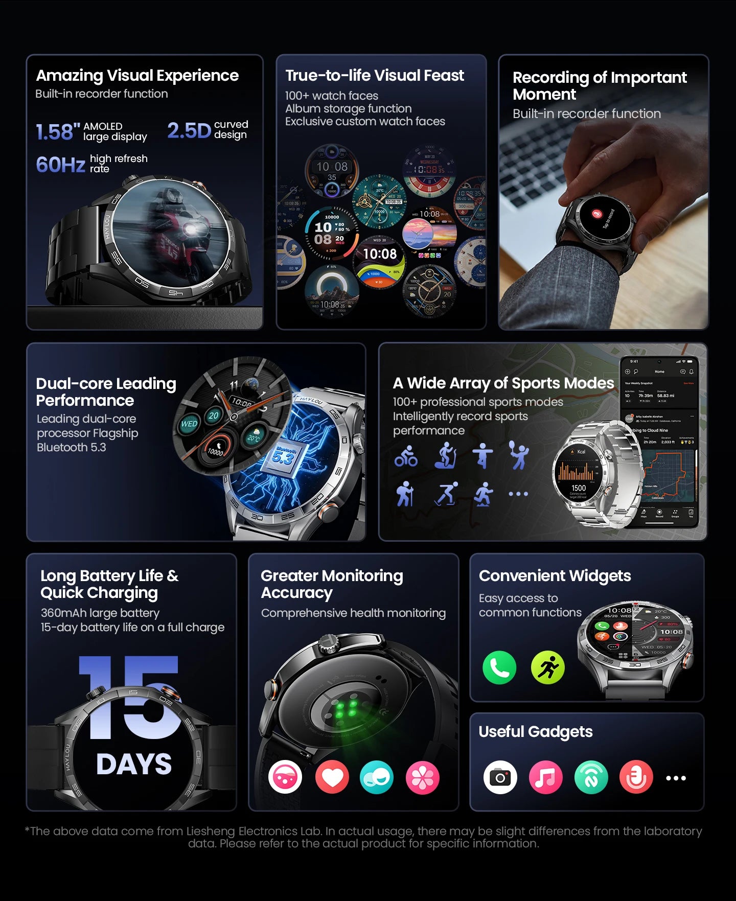 Solar 5 Voice Calling Smartwatch