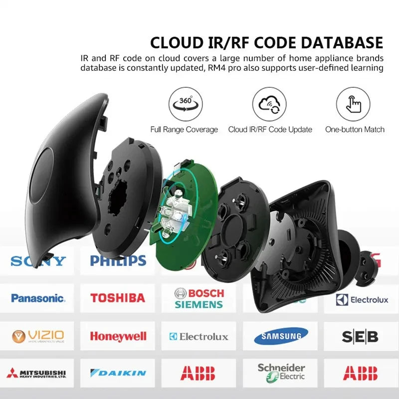RM4 Pro Smart Universal Remote