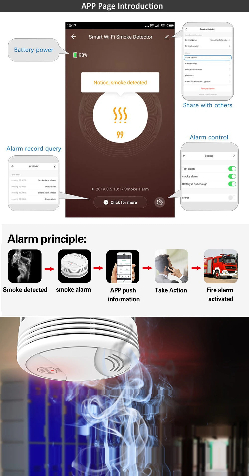 Tuya WiFi Smart Smoke Detector