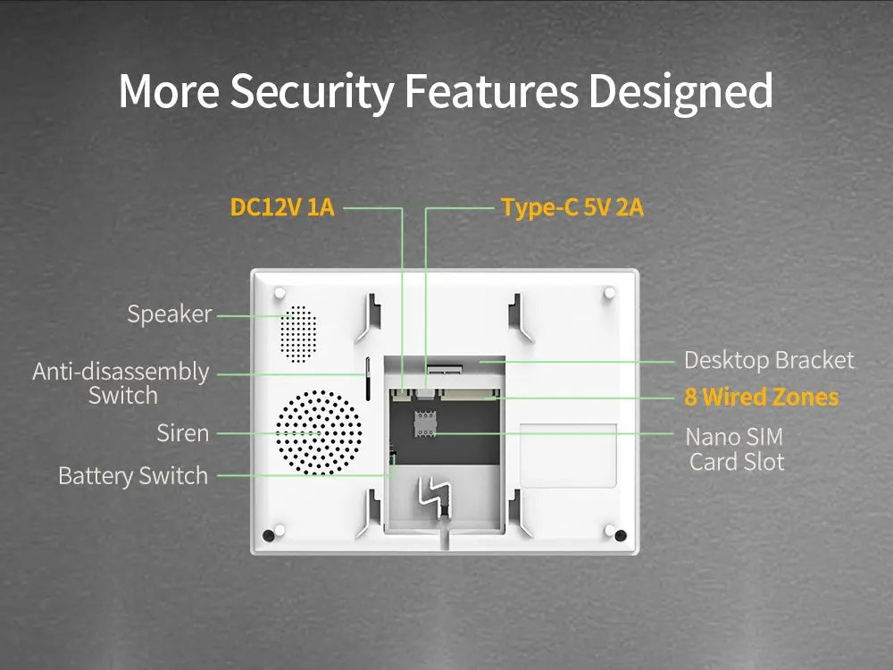 Staniot 7" WiFi 4G Smart Alarm System