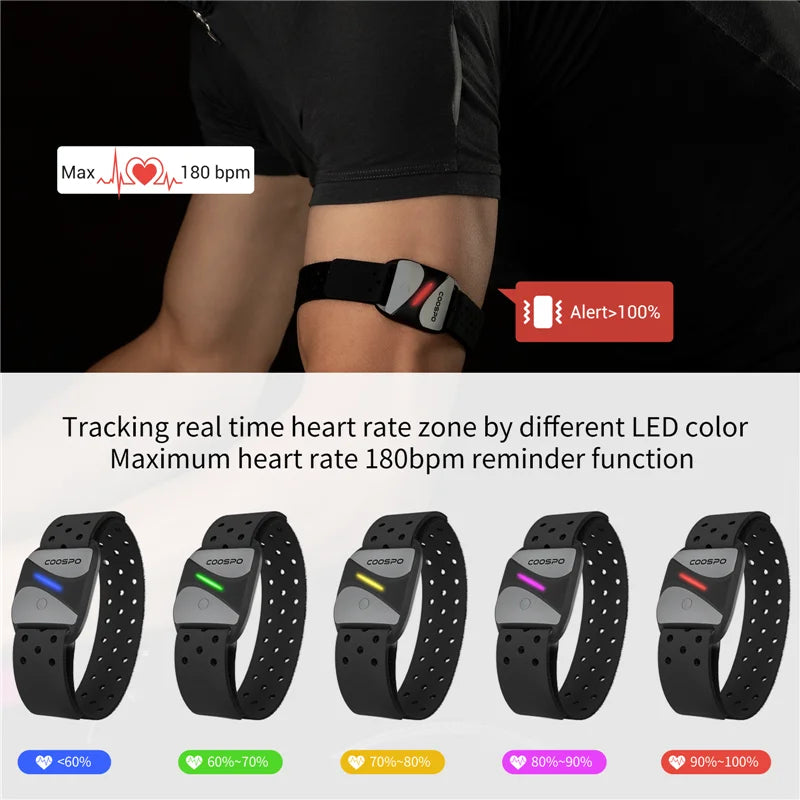HW807 HRV Heart Rate Armband