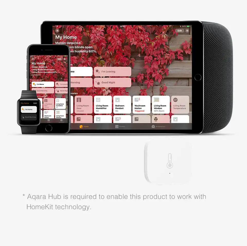 Zigbee Smart Temperature & Humidity Sensor