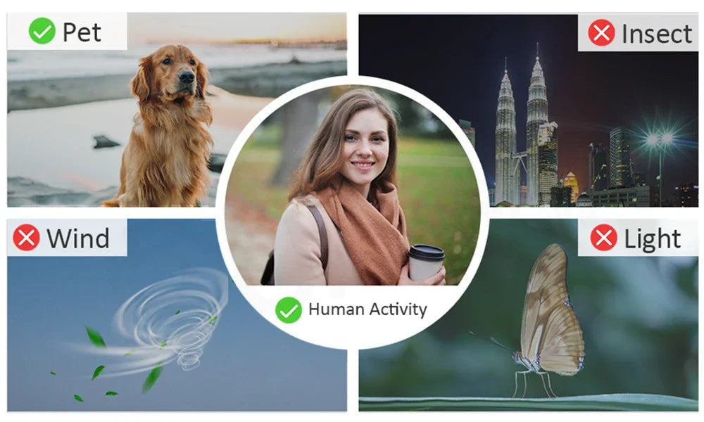 8MP Dual-Lens Solar WiFi Security Camera