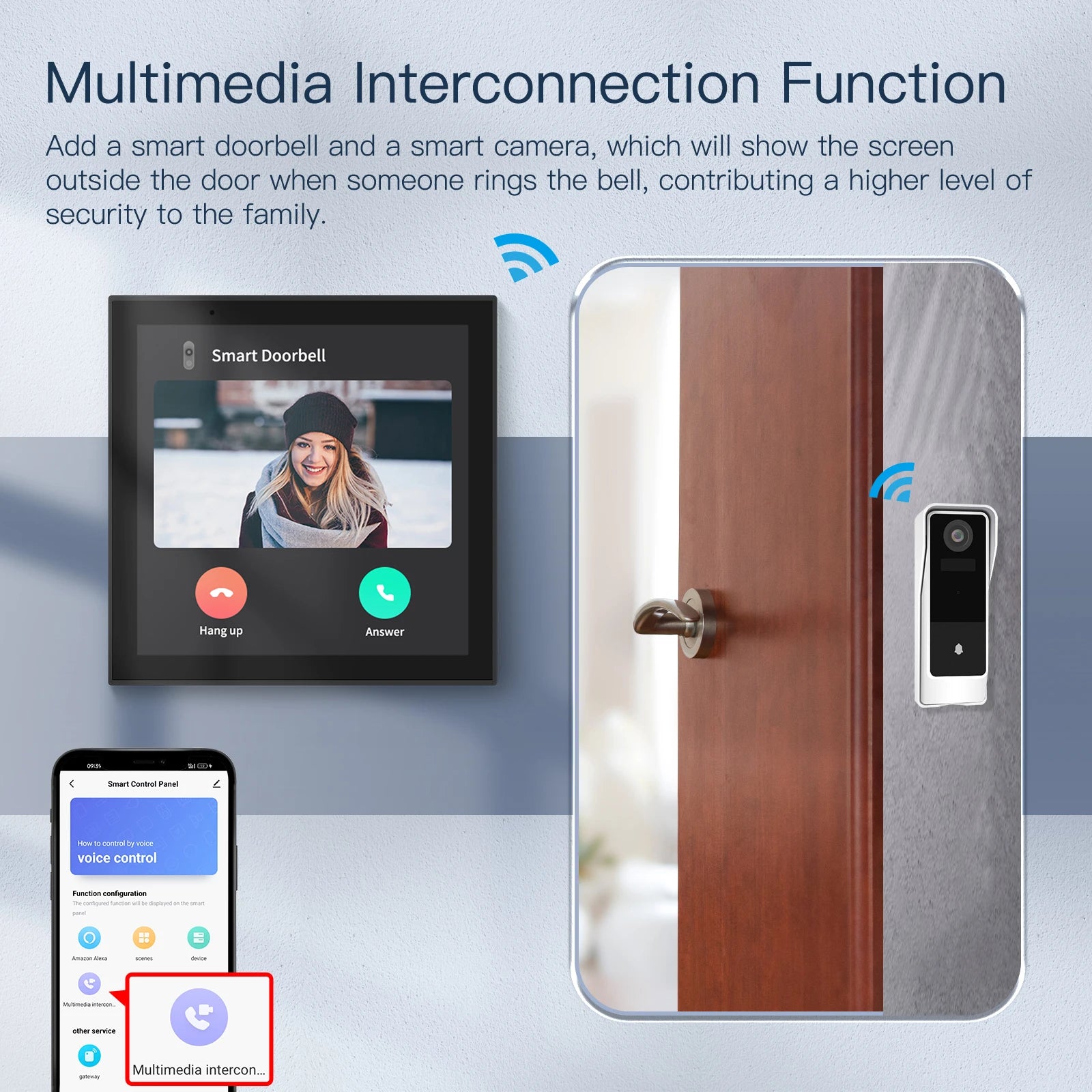Tuya WiFi Smart Touch Control Panel