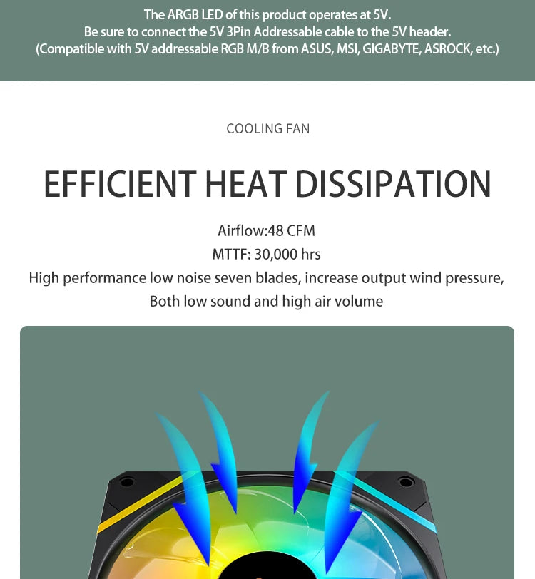 AM12 120mm ARGB PC Cooling Fan Kit