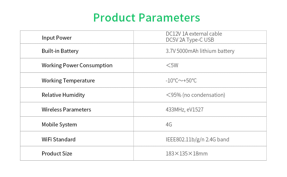 Staniot 7" WiFi 4G Smart Alarm System