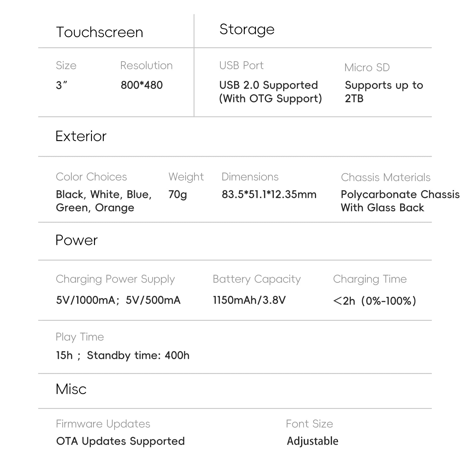 R1 HiFi Audio Music Player